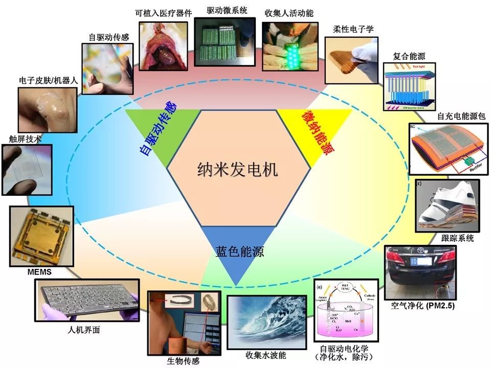 新葡京官网